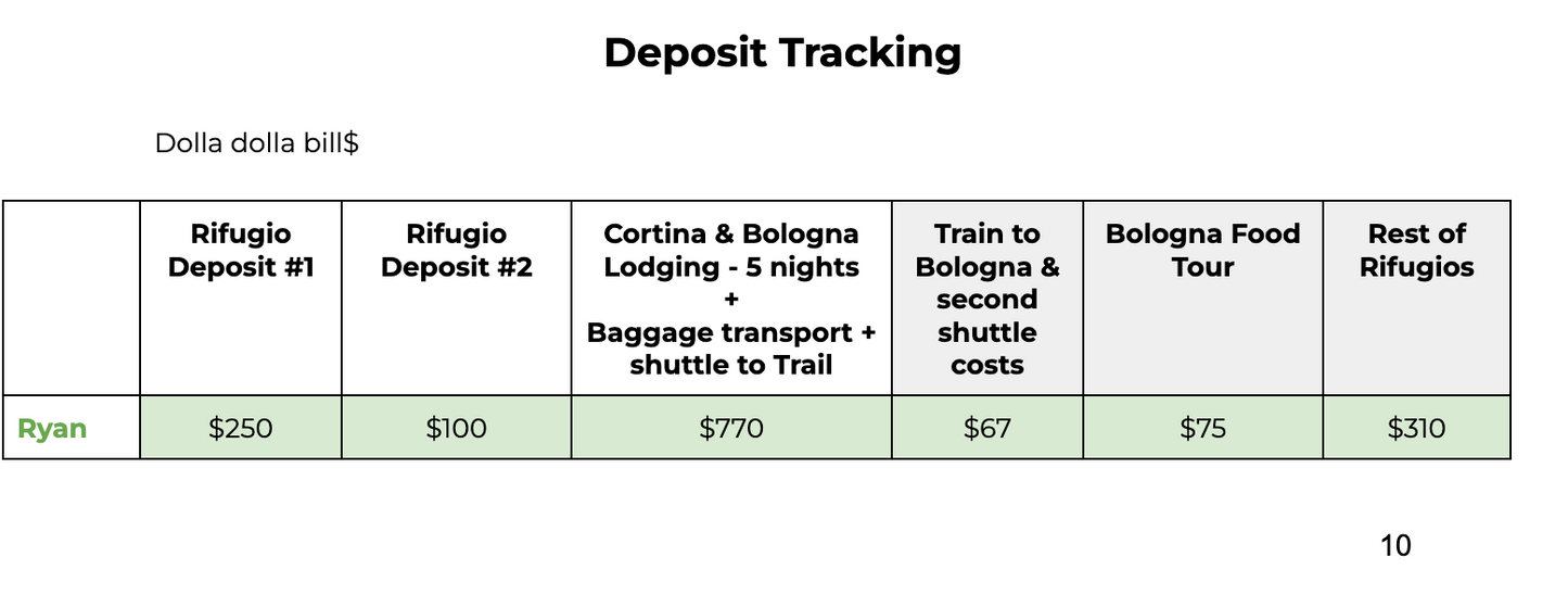 Italian Dolomites - Alta Via 1 Itinerary!